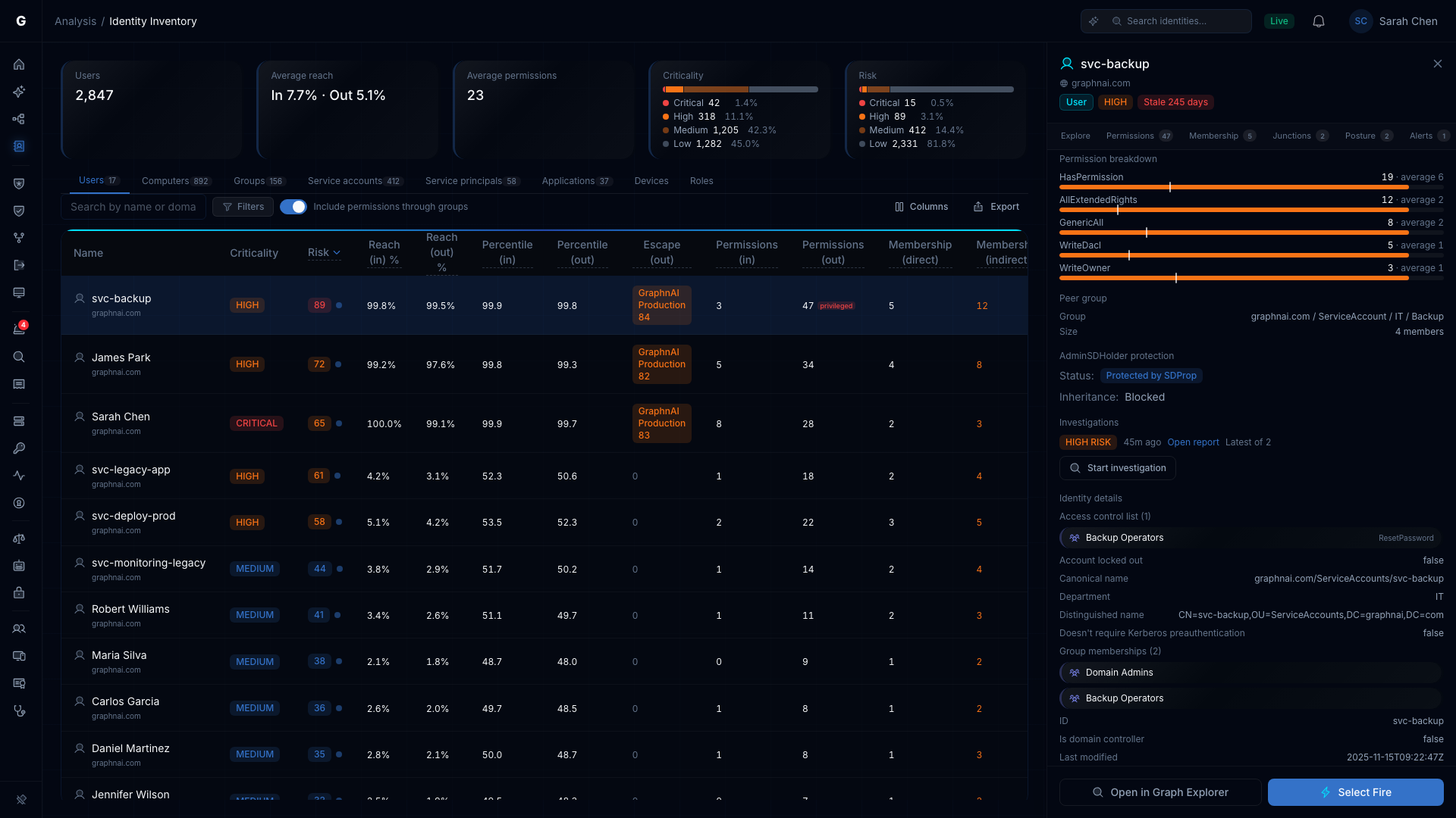 The Investigations section of the identity flyout showing the latest report, with Investigate in the footer