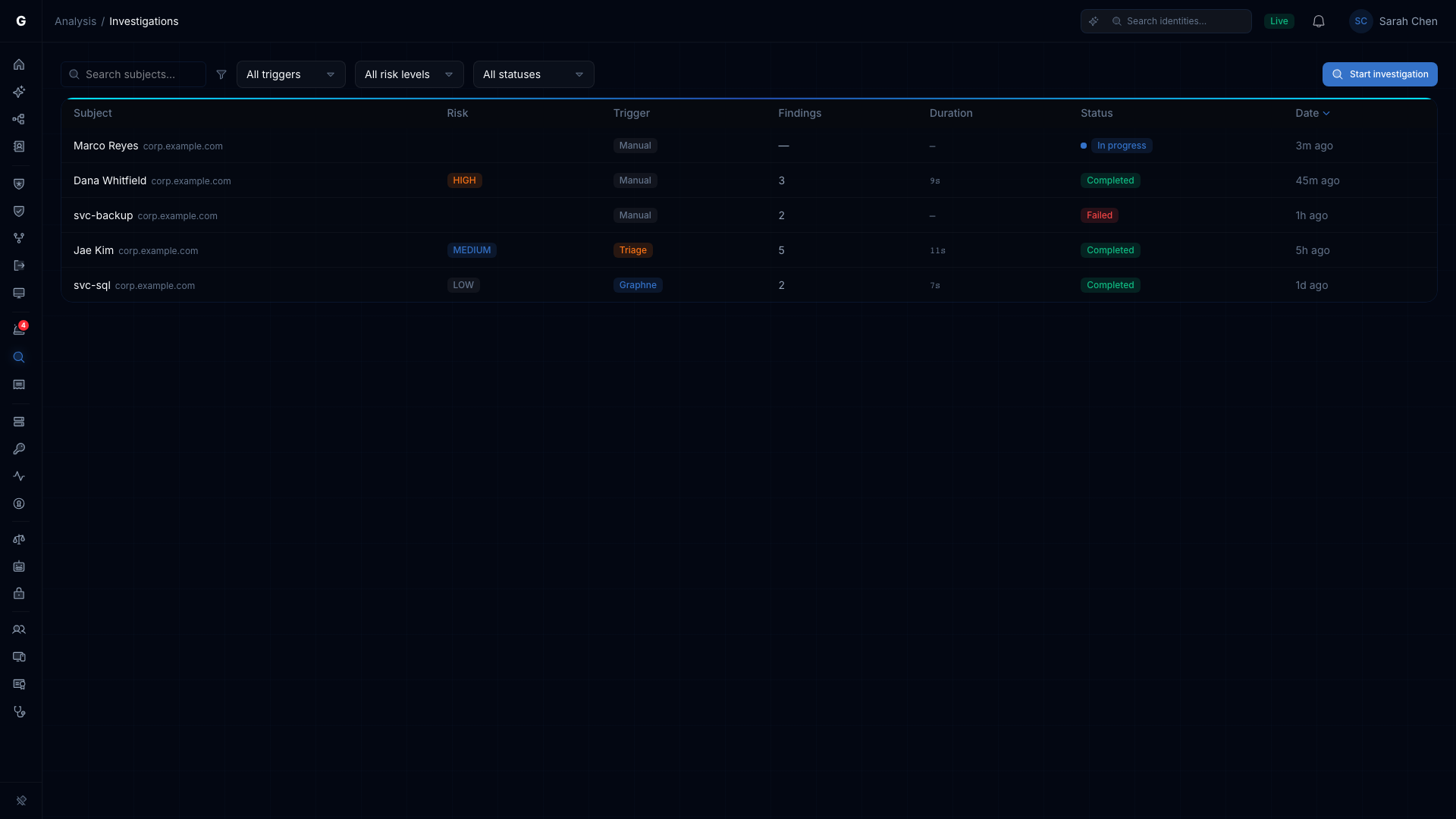 Investigations page with the Start investigation button and the report table