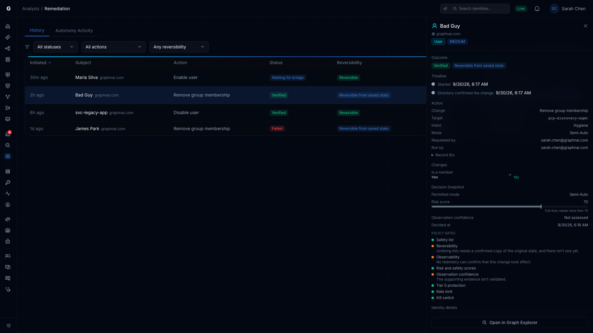 The receipt flyout for a verified Remove group membership action, with its outcome, action, timeline, changes, and decision snapshot sections