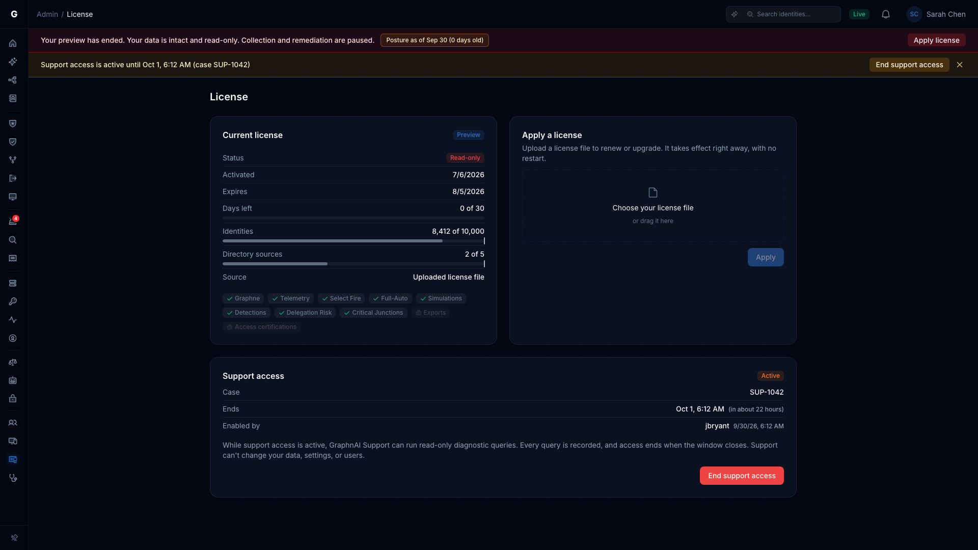 A read-only deployment with support access active