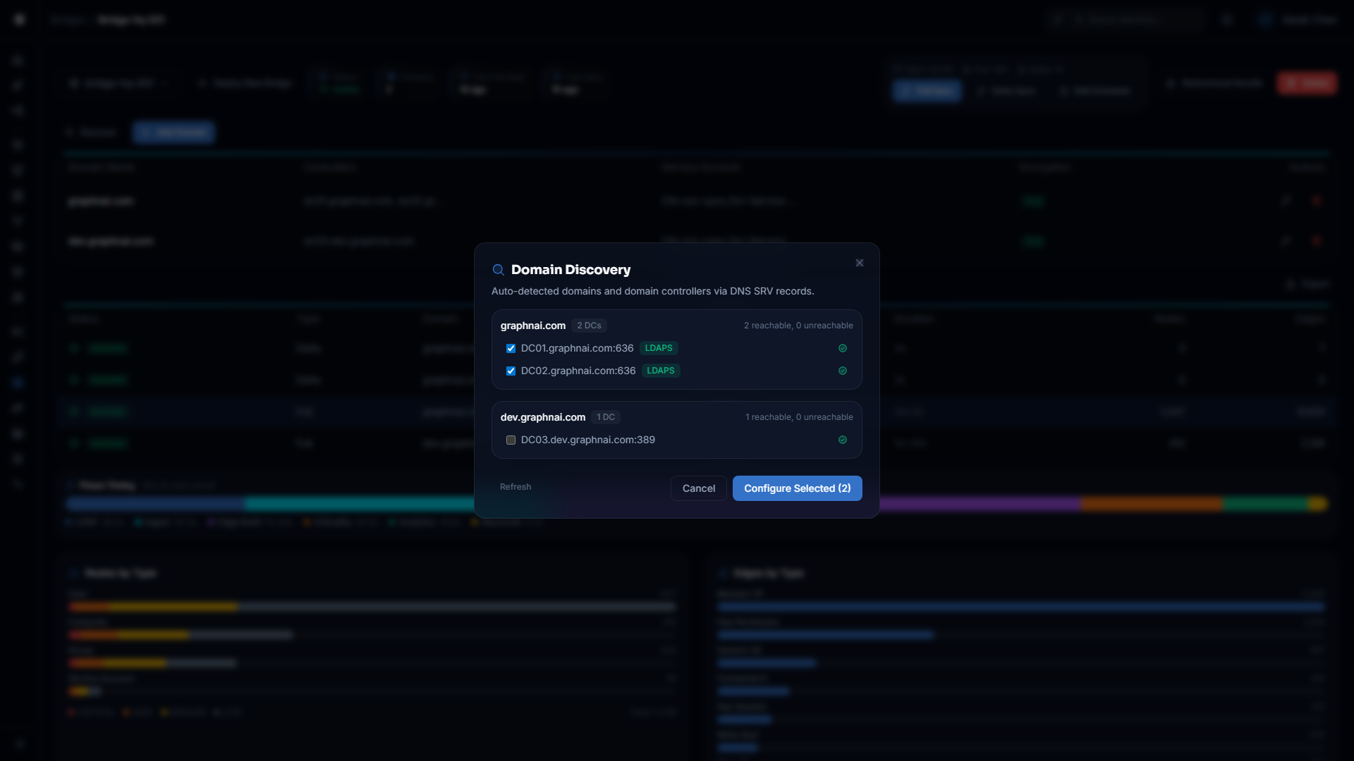 Domain discovery panel showing auto-detected forests and domain controllers