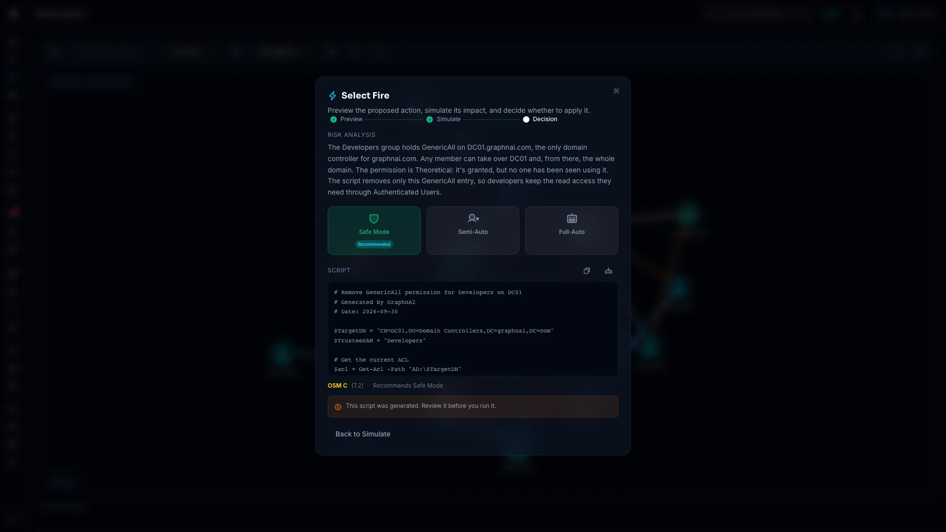 The Select Fire Decision step, with a written risk analysis, three mode cards with Safe Mode recommended, and a generated PowerShell script.